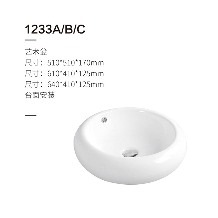 1233A/B/C